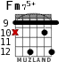 Fm75+ for guitar - option 7