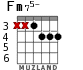 Fm75- for guitar - option 2