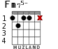 Fm75- for guitar - option 3