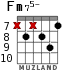 Fm75- for guitar - option 7