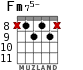 Fm75- for guitar - option 8
