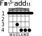 Fm75-add11 for guitar - option 3