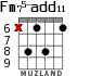 Fm75-add11 for guitar - option 5