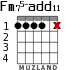 Fm75-add11 for guitar - option 1