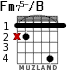 Fm75-/B for guitar - option 2