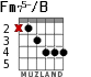 Fm75-/B for guitar - option 4