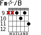 Fm75-/B for guitar - option 6