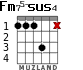 Fm75-sus4 for guitar - option 3
