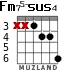 Fm75-sus4 for guitar - option 5