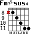 Fm75-sus4 for guitar - option 7