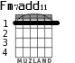 Fm7add11 for guitar - option 1