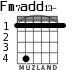 Fm7add13- for guitar - option 2