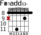 Fm7add13- for guitar - option 4