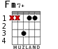 Fm7+ for guitar - option 2