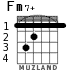 Fm7+ for guitar - option 1