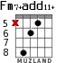 Fm7+add11+ for guitar - option 3