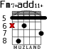 Fm7+add11+ for guitar - option 4