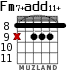 Fm7+add11+ for guitar - option 5