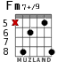 Fm7+/9 for guitar - option 3