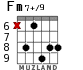 Fm7+/9 for guitar - option 4