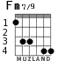 Fm7/9 for guitar - option 2