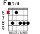 Fm7/9 for guitar - option 3