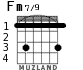 Fm7/9 for guitar - option 1