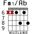 Fm7/Ab for guitar - option 3