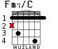 Fm7/C for guitar - option 2