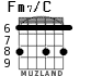 Fm7/C for guitar - option 4