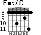Fm7/C for guitar - option 6