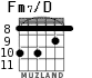 Fm7/D for guitar - option 2