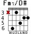 Fm7/D# for guitar - option 2