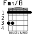 Fm7/G for guitar - option 1