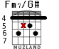 Fm7/G# for guitar - option 2
