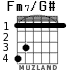 Fm7/G# for guitar - option 1