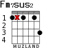 Fm7sus2 for guitar - option 2