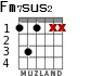 Fm7sus2 for guitar - option 3