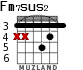 Fm7sus2 for guitar - option 4