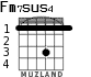Fm7sus4 for guitar - option 2