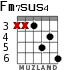 Fm7sus4 for guitar - option 3