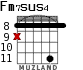 Fm7sus4 for guitar - option 4