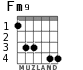 Fm9 for guitar - option 2