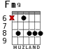 Fm9 for guitar - option 3