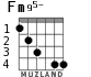 Fm95- for guitar - option 3