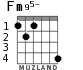 Fm95- for guitar - option 1