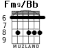 Fm9/Bb for guitar - option 1