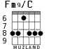 Fm9/C for guitar - option 2