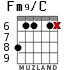 Fm9/C for guitar - option 3