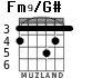 Fm9/G# for guitar - option 2